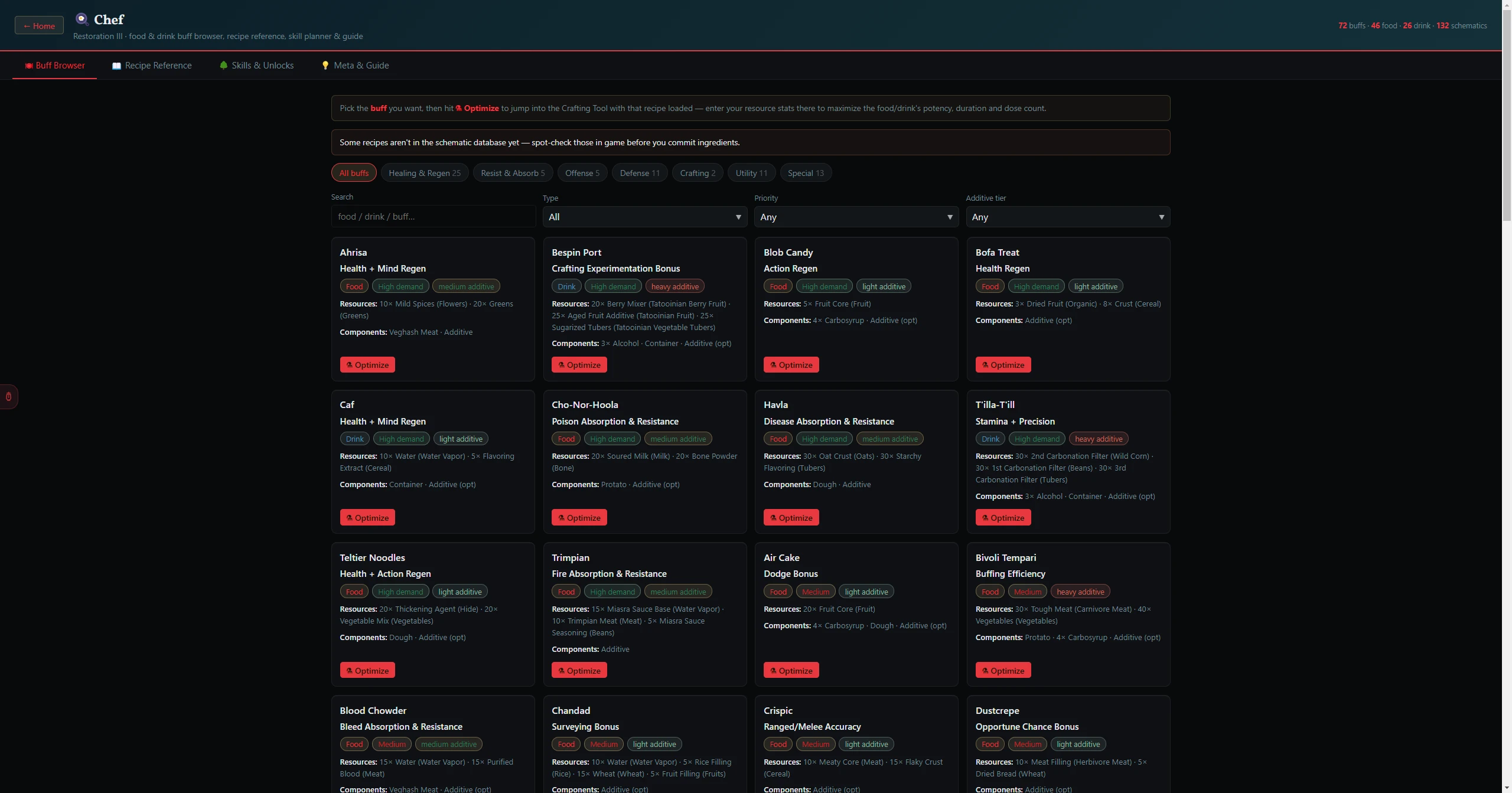 Chef opens on the Buff Browser — every cookable buff as a filterable card.