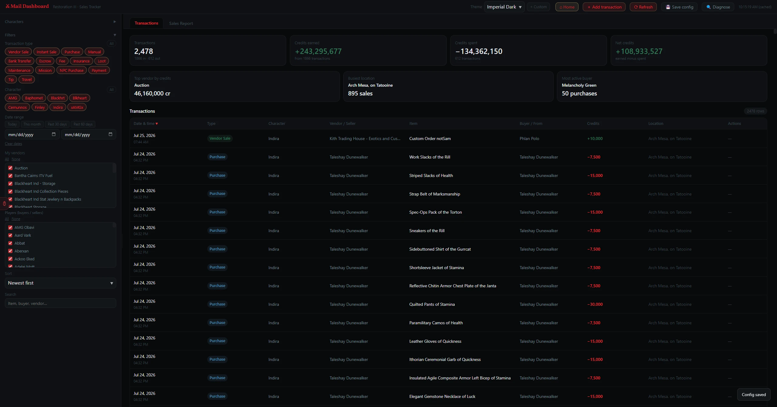 The Sales Ledger — totals across the top, filters down the left, every transaction in the table.