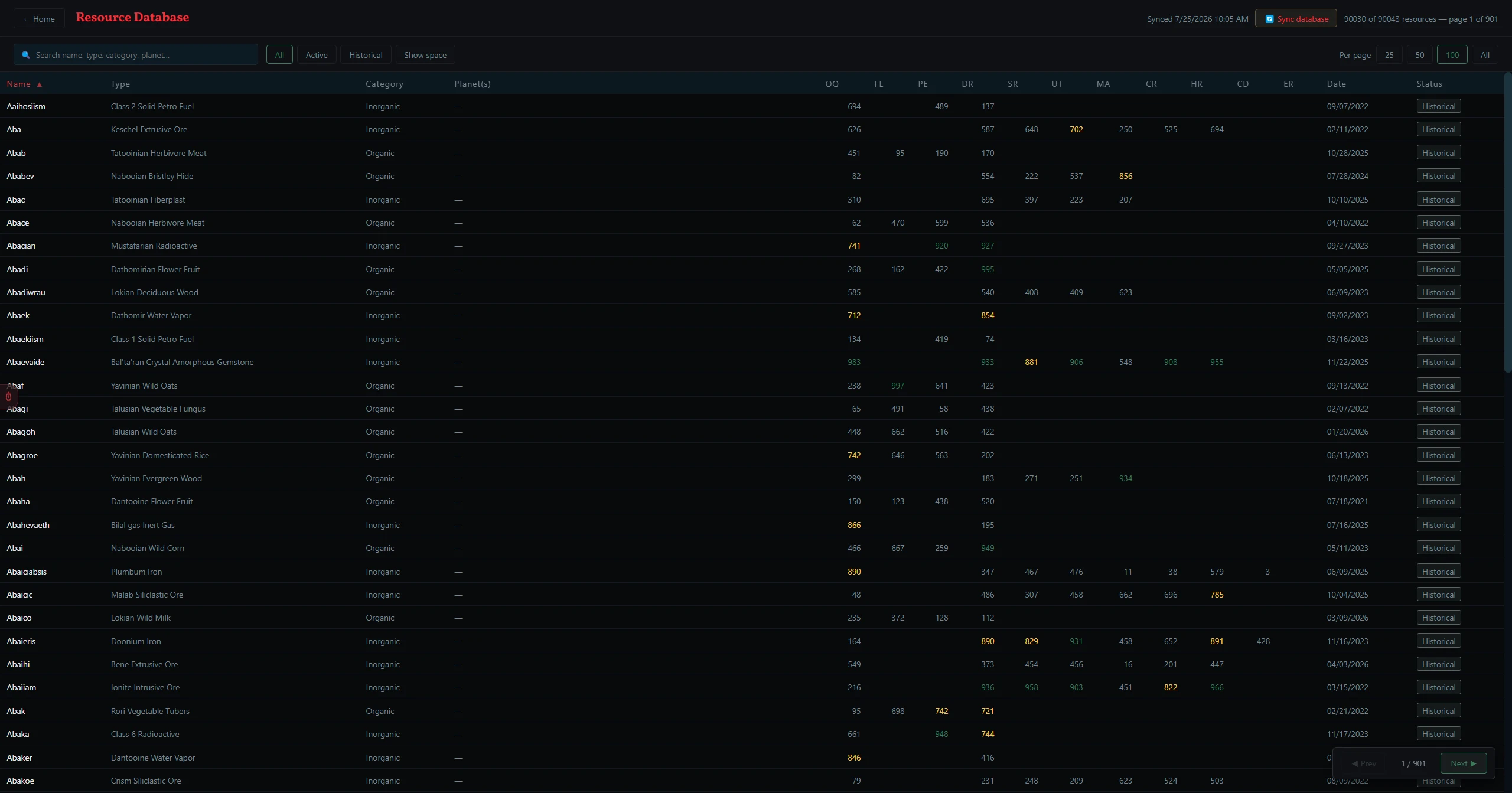 The Resource Viewer — filter the database by type and stat, and see what is spawned right now.